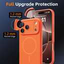 4 x Magnetic for iPhone 17 Pro Case, [Opaque Matte] [Full Camera Protection] Protective Case for iPhone 17 Pro - Orange
