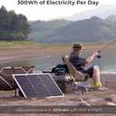 Renogy Solar Panel 50 Watt 12 Volt, High-Efficiency 50W Solar Panel Monocrystalline PV Module Power Charger for RV Marine Rooftop Farm Battery and Other Off-Grid Applications