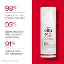 EltaMD UV Clear Face Sunscreen, Oil Free Sunscreen for Sensitive Skin with Zinc Oxide, Dermatologist Recommended