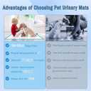 Puppy Pee Pads for Dogs 36"x55" 40 Count, Extra Large Dog Pee Pads, Leak-Proof & Super Absorbent Dog Pee Pads, Thicken Disposable Potty Pads Puppy Training Pads for Cats Rabbits