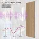4-Piece Wood Slat Wall Panel for Interior Wall Decor Noise Cancelling 47.2" x 23.6" Peel and Stick Acoustic Decorative 3D Sound Absorbing Wall Paneling, Natural Oak, 4pcs - 47.2" x 23.6"
