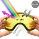 ZIONOR Ski Goggles Lens, XMINI 100% OTG Snow Goggles Detachable Lens for Youth Kids