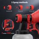 Paint Sprayer, Cordless HVLP Paint Sprayer with Brushless Motor, Compatible with Milwaukee 18V Battery(Battery Not Included),1000ml/min High Flow, 1200ml Container, 150 Din/s Max Viscosity (Red)