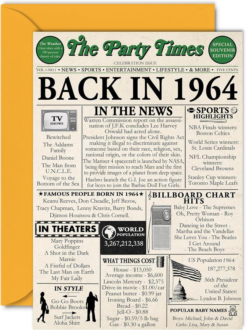 61st Birthday Cards for Men Women - Back In 1964 Newspaper - 61 Happy Birthday Decorations Card for Her Him Dad Mom Husband Wife Uncle Aunt Vintage Retro Born In 1964, A5 Bday Anniversary Cards