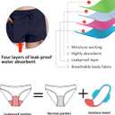 Period Swimear Shorts with Pockets 2 in 1 Bathing Suit Bottoms | 3" Wide Waistband Swim Short, Adjustable Drawstring, Sporty Side Split, Built-in Brief, Teen Women, Beach Surfing Boarding (S)
