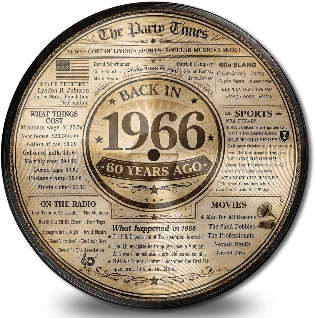 3 x 60th Birthday Decorations for Women Men, 11.6 Inch Vinyl 60 Years Old Centerpieces for Tables Sign Decor, 60th Anniversary Decorations Gifts, Back in 1966 Vintage Poster, 60th Birthday Gifts for Women Men