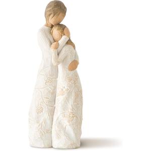Willow Tree Close to me, Apart or Together, Always Close to me, Expresses Loving Relationships Between Mother and Daughter, Sisters or Friendships, Sculpted Hand-Painted Figure