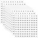 25 Sheets 1 to 100 Vinyl Consecutive Number Stickers 0.4 Inch Small Self-Adhesive Number Labels Waterproof Inventory Stickers Decal for Indoor, Outdoor, Storage, Classification, Box and Locker (White)