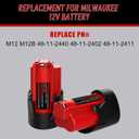 2 Pack 12V Replacement for Mil-Waukee M 12 Battery 48-11-2420 48-11-2425 48-11-2411 48-11-2401 & 48-59-2401 Dual Port M 12 Charger