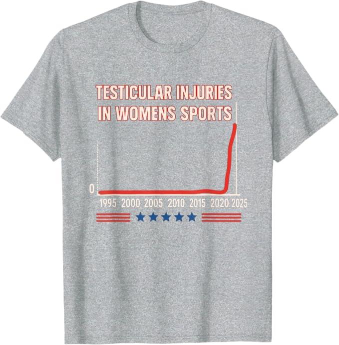 TESTICULAR INJURIES IN WOMENS SPORTS T-Shirt L