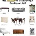 SuperSliders 4712795N Reusable Furniture Sliders for Carpet- Quickly and Easily Move Any Item, 3-1/2 Linen (16 Pack)