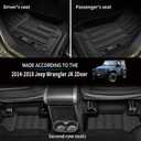 for 2007-2018 Jeep Wrangler JK 2 Door Floor Mats & Cargo Liner All Weather TPE Rubber Mats Accessories Black (for 2007-2018 Jeep Wrangler JK 2 Door)
