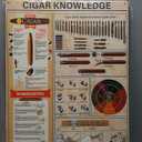 JIUFOTK Cigar Knowledge Metal Signs Vintage Cigar Lovers Encyclopedia Guide Poster Plaque Wall Decoration For Home Club Room 16x24 Inches (24L" x 16W")