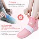 SuzziPad Chemo Care Package for Women & Men, Cooling Gloves, Socks and Cold Caps for Chemotherapy, Ideal for the Discomfort of Head, Hand, Feet, S/M