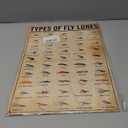 JIUFOTK Types Of Fly Lures Posters Metal Signs Fishing Knowledge Popular Science Guide Room Club Farm Wall Decor 12x17 Inches