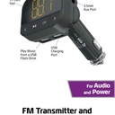 ZGear FM Transmitter And Fast Charge Car Charger