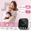 Lulia Double Electric Breast Pump, Breastfeeding Pump 4 Modes & 9 Levels, Low Noise, Anti-Backflow & LED Display, BPA Free, Portable Breast Pumps with 24mm Flange