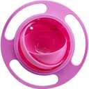 Ztl Gyro Bowl 360 Dgree Rotation Spill Resistant Gyroscopic Bowl with Lid, Pack of 2 
