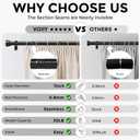 VOIIY Curtain Rod 36-88 Inch, Black 1 Inch Adjustable Heavy Duty Curtain Rod for Windows, Modern Window Treatment Rods, Single Side Telescopic Splicing Drapery Rods, Easy Installation