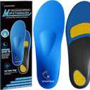 Orthotic Insoles with Metatarsal Pads, Plantar Fasciitis Arch Support Inserts for Metatarsalgia, Morton's Neuroma, Ball of Foot Pain Relief, Man Women Insoles for Standing All Day-C (Ax01-metblue)