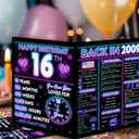 2 x Jumbo 16th Birthday Card for Boys Girls, Neon 16th Birthday Party Decorations for Him Her, Happy 16 Year Old Birthday Gifts for Son Daughter, Double-Sided with Two Stickers