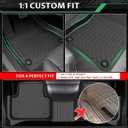 Floor Mats for Toyota Highlander 2001-2007，ONLY 5 Seats | NOT for with 3rd Row or Hybrid, TPE Mats for Highlander Base Limited Sport,Waterproof Custom Fit Floor Liners &Cargo Liner 