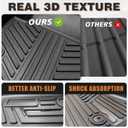 TripleAliners 3PCS Floor Mats Fit for 2026 2025 2024 Ford Mustang Front Rear Full Set Full Protection 1st & 2nd Row All Weather TPE Anti-Slip Custom Fit Floor 1st & 2nd Row 3-PC Liners