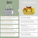 Parker Baby Diaper Caddy - Nursery Storage Bin and Car Organizer for Diapers and Baby Wipes - White, Regular