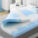 Memory Foam Mattress Topper Queen 2 Inch - Flexpedic Cooling Gel Foam Mattress Topper Queen Pad for Back Pain Relief - Ventilated and Breathable - CertiPUR-US Certified - Soft & Blue (Queen)