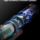 Cordless Vacuum Cleaner, Upgraded 580W 48KPA 65Mins Vacuum Cleaners for Home, Cordless Stick Vacuum Cleaner with Self-Standing and LED Screen, Anti-Tangle Wireless Vacuum for Pet Hair/Carpets/Floors