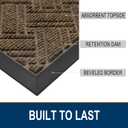OLANLY Indoor Outdoor Mat, Sturdy Natural Rubber Floor Mat, Non Slip Low Profile Waterproof Doormat, and Stain Front Door Mats, Easy Clean Patio Entrance Mat, 36''x24'', Brown