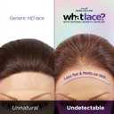 Sensationnel What Lace 13X6 Wigs - Zelena Lacefrontal Hand Tied Glueless Synthetic With Natural Density Preplucked Hairline (1 JETBLACK)