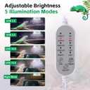 UVB Light for Reptiles, UVA UVB Reptile Light Fixture with Timer LED UVB Bulb for Bearded Dragon Gecko Turtle Chameleon Lizard Snake, Adjustable Brightness UVB Lamp for Reptile Tank Accessories, White