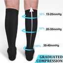 30-40mmHg Medical Graduated Compression Socks for Women&Men Circulation-Compression Stockings-Knee High Socks for Support,Hiking,Running (Black, XL)
