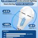 BoRccdit KeepLit 8 Pack Emergency Rechargeable Light Bulbs, 48H Long Lasting & 3 Brightness Power Outage Lights,12W 5000K Battery Backup Emergency Light Bulbs for Home Power Failure Hurricane