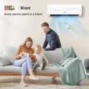 Blast Series 12000 BTU 20 SEER2 115V Ductless Mini Split Air Conditioner