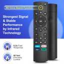 Universal-TV-Remote-Control for Samsung/LG/Vizio/TCL/Hisense/Sony/Philips/Roku Smart TVs
