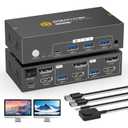8K HDMI+Displayport KVM Switch 2 Monitors 2 Computers,8K@60HZ Dual Monitors KVM Switches for 2 PC/Laptops Share Mouse Keyboard and 2 Screens,3 USB3.0 Ports, Wired Controller Included,EDID Adapative