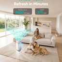 Petbobi Air Purifiers for Home Pets, H13 HEPA for Large Room 3600 ft²