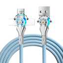 YACSEJAO Dual 180 Rotating USB Type C Cable 6.6FT 65W USB A to USB C Nylon Braided Fast Charging & Data Transfer Cable for USB C, Type C Laptop/Tablet/Phone