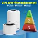 Improvedhand Core 200S Filter Replacement Compatible with Levoit Core 200S-P Air Purifier,True Great High-Efficiency Materials with Activated Carbon Filter,#Core 200S-RF,4 Pack