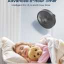 Shinebella 12 Inch Wall-Mounted Oscillating Fan with Remote - 4 Quiet Speeds, 90 Rotation, Timer for Bedroom, RV, Bathroom,Includes Adapter & 8.2ft Cord, Easy to Clean, Adjustable Tilt, Home Cooling