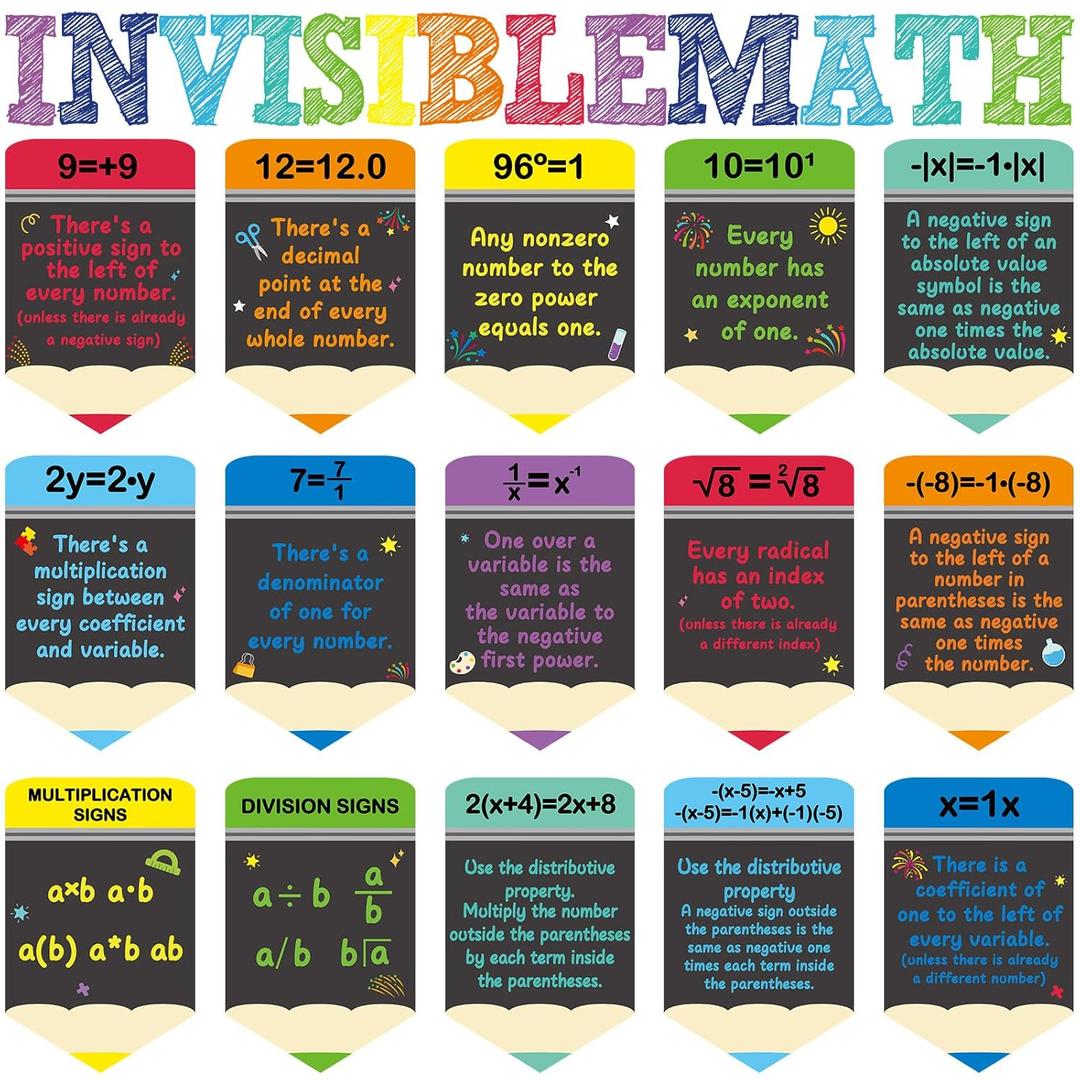 28Pcs Educational Math Poster Mathematics Symbol Classroom Decors for Elementary Middle School High School Colorful Mathematics Bulletin Banner Decor for Math Classroom Must Haves 9 x14 inch (Bright Multi Color)