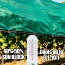 E.share 40% Green Shade Cloth 12ft x 18ft Sun Shade Netting with Grommets, UV Protected Waterproof Garden Plant Cover for Patio Pergola Greenhouse Chicken Coop Kennel