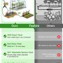 66FT Drip Irrigation System with Timer, Automatic Watering System Kit with Solid Brass Metal Connectors, 360 DualOutlet Adjustable Nozzles for Garden, Yard, Lawn, Greenhouse & Potted Plants