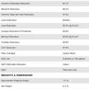 GE FQSVF Drinking Water System Replacement Filter Set