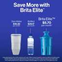 Brita Everyday Elite Water Filter Pitcher, Removes 99% of Lead, Includes 1 Filter, 10-Cup Capacity, Blue