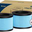 AROEVE MK01 & MK06 Air Filter Replacement 4-in-1 Air Filter for Smoke Pollen Dander Hair Smell Suitable- Standard Version(2 Pack) (Blue)
