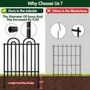 Decorative Garden Fence, 5 Panels No Dig Fence, 32 in(H) x 12.08 ft(L) Animal Barrier for Dogs Rabbits, Rustproof Metal Arched Decorative Garden Fences for Flower Bed, Outdoor, Yard, Patio