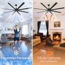 96-inch industrial ceiling fan, 6-speed garage ceiling fan with remote control, 8 aluminum blades, large ceiling fan with a quiet reversible DC motor suitable for garages, gyms, and offices.